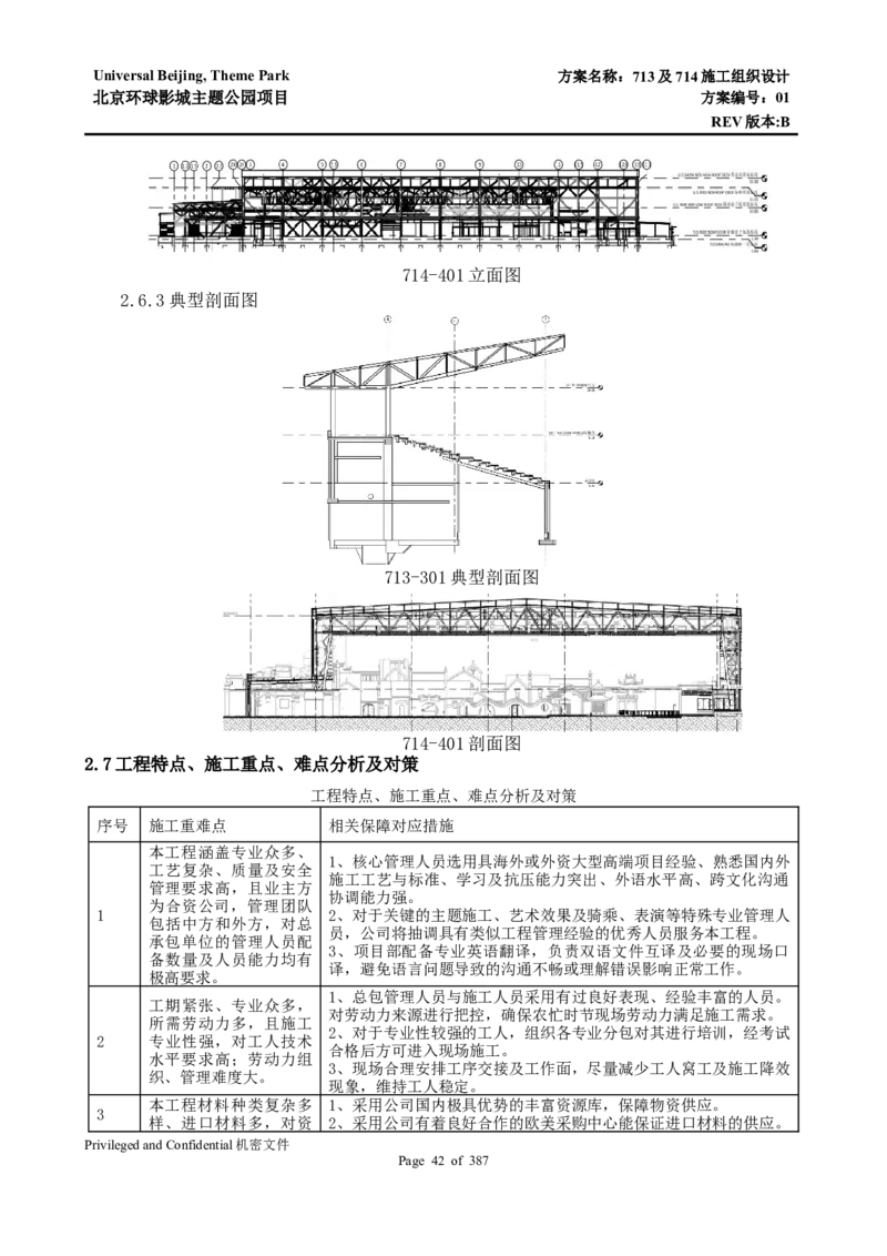 713及714施工组织设计_2021-2023年优秀施组方案_施工组织设计_施组07-北京环球影城主题公园项目标段三713及714施工组织设计