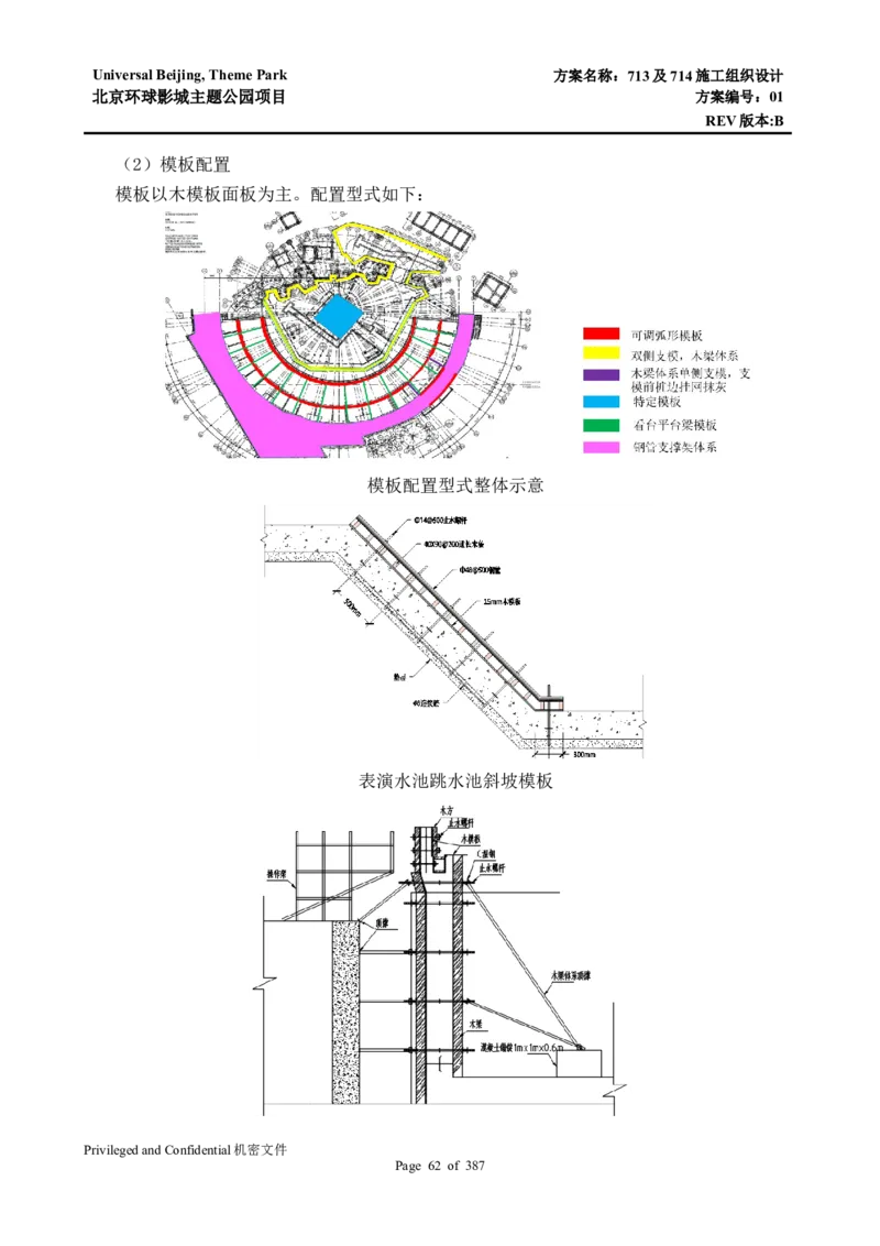 713及714施工组织设计_2021-2023年优秀施组方案_施工组织设计_施组07-北京环球影城主题公园项目标段三713及714施工组织设计