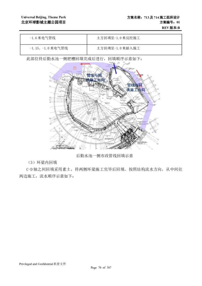 713及714施工组织设计_2021-2023年优秀施组方案_施工组织设计_施组07-北京环球影城主题公园项目标段三713及714施工组织设计