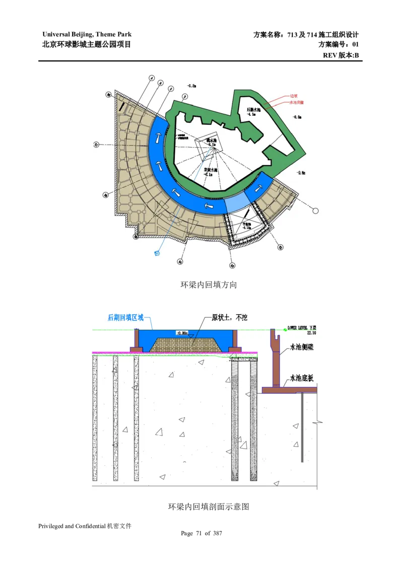 713及714施工组织设计_2021-2023年优秀施组方案_施工组织设计_施组07-北京环球影城主题公园项目标段三713及714施工组织设计