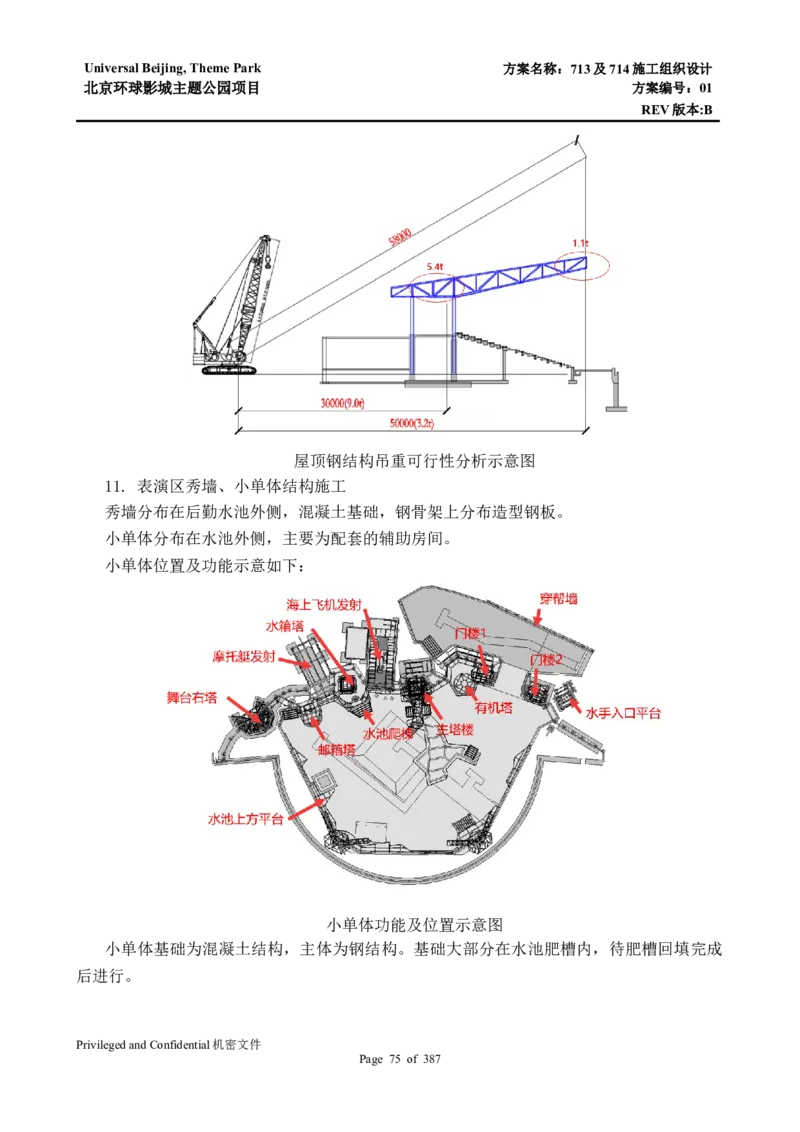 713及714施工组织设计_2021-2023年优秀施组方案_施工组织设计_施组07-北京环球影城主题公园项目标段三713及714施工组织设计