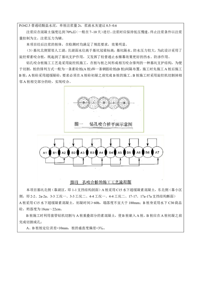 2、昆明世博门户区-1号地块商业综合体项目基坑工程专项施工方案申报表_2021-2023年优秀施组方案_施工方案_方案43-昆明世博门户区-1号地块商业综合体项目基坑工程专项施工方案