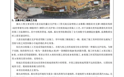 2、昆明世博门户区-1号地块商业综合体项目基坑工程专项施工方案申报表_2021-2023年优秀施组方案_施工方案_方案43-昆明世博门户区-1号地块商业综合体项目基坑工程专项施工方案