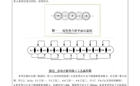 2、昆明世博门户区-1号地块商业综合体项目基坑工程专项施工方案申报表_2021-2023年优秀施组方案_施工方案_方案43-昆明世博门户区-1号地块商业综合体项目基坑工程专项施工方案