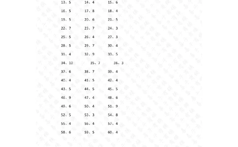50以内&divide;1位第61-80篇答案_小学数学口算竖式脱式计算应用题一二三四五六年级上下册电_小学数学口算题库电子版（1-6）_小学数学口算三年级_口算题适合3年级