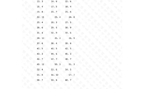 50以内&divide;1位第61-80篇答案_小学数学口算竖式脱式计算应用题一二三四五六年级上下册电_小学数学口算题库电子版（1-6）_小学数学口算三年级_口算题适合3年级