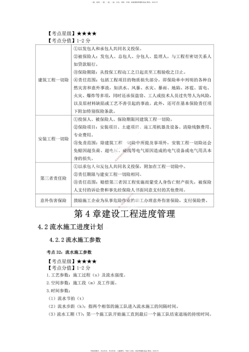 一建管理-考前必看80点_2026年一级建造师_2026年一建管理_2025年一建管理SVIP_05-考前密训✿央企特训✿机构普押_69-管理《考前必看80点》SMR