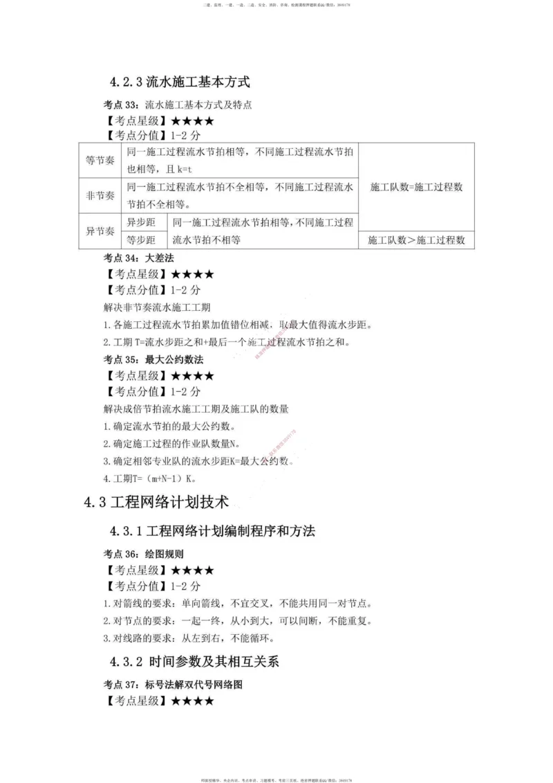 一建管理-考前必看80点_2026年一级建造师_2026年一建管理_2025年一建管理SVIP_05-考前密训✿央企特训✿机构普押_69-管理《考前必看80点》SMR