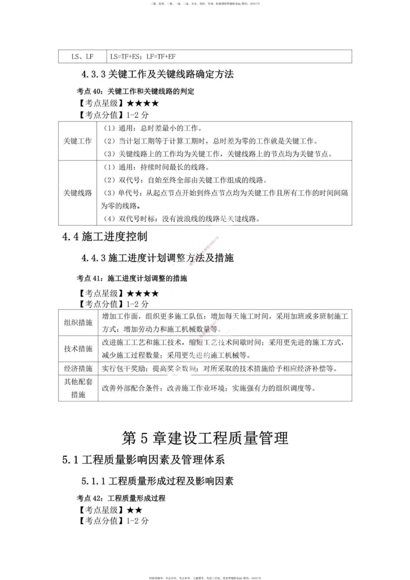 一建管理-考前必看80点_2026年一级建造师_2026年一建管理_2025年一建管理SVIP_05-考前密训✿央企特训✿机构普押_69-管理《考前必看80点》SMR