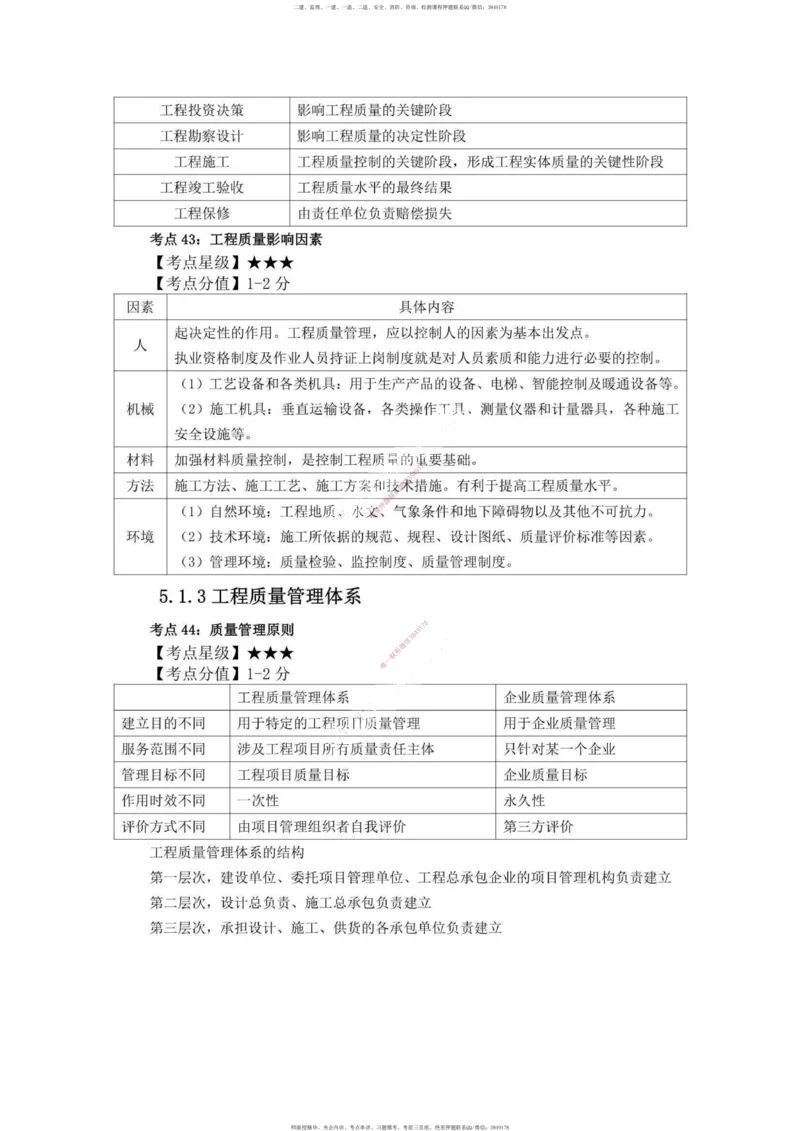 一建管理-考前必看80点_2026年一级建造师_2026年一建管理_2025年一建管理SVIP_05-考前密训✿央企特训✿机构普押_69-管理《考前必看80点》SMR