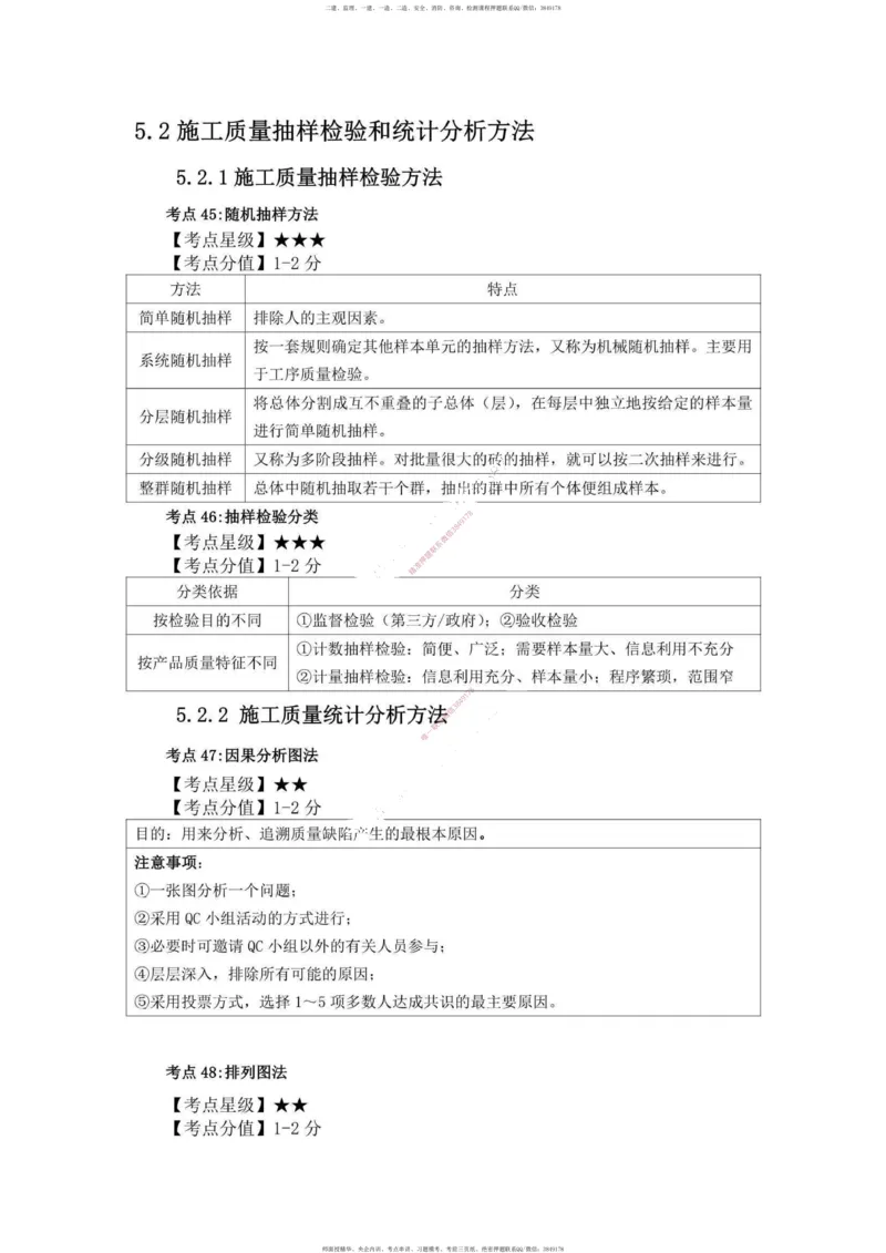 一建管理-考前必看80点_2026年一级建造师_2026年一建管理_2025年一建管理SVIP_05-考前密训✿央企特训✿机构普押_69-管理《考前必看80点》SMR