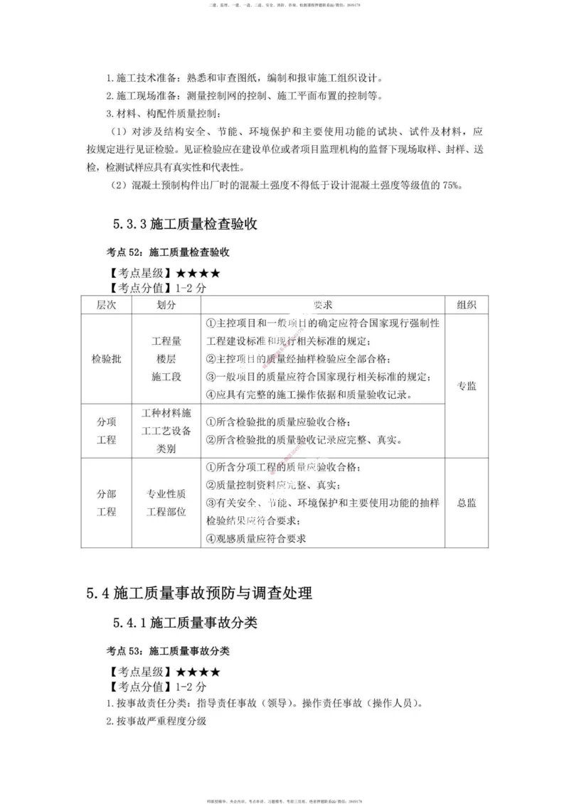 一建管理-考前必看80点_2026年一级建造师_2026年一建管理_2025年一建管理SVIP_05-考前密训✿央企特训✿机构普押_69-管理《考前必看80点》SMR