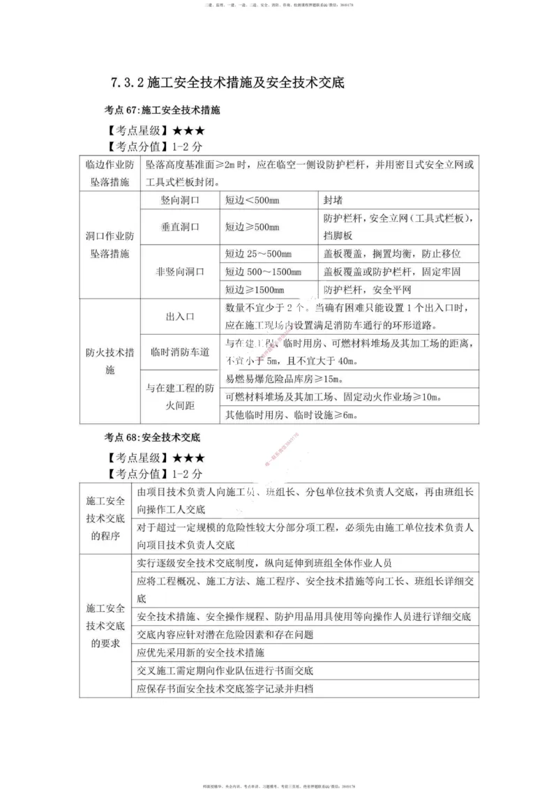 一建管理-考前必看80点_2026年一级建造师_2026年一建管理_2025年一建管理SVIP_05-考前密训✿央企特训✿机构普押_69-管理《考前必看80点》SMR