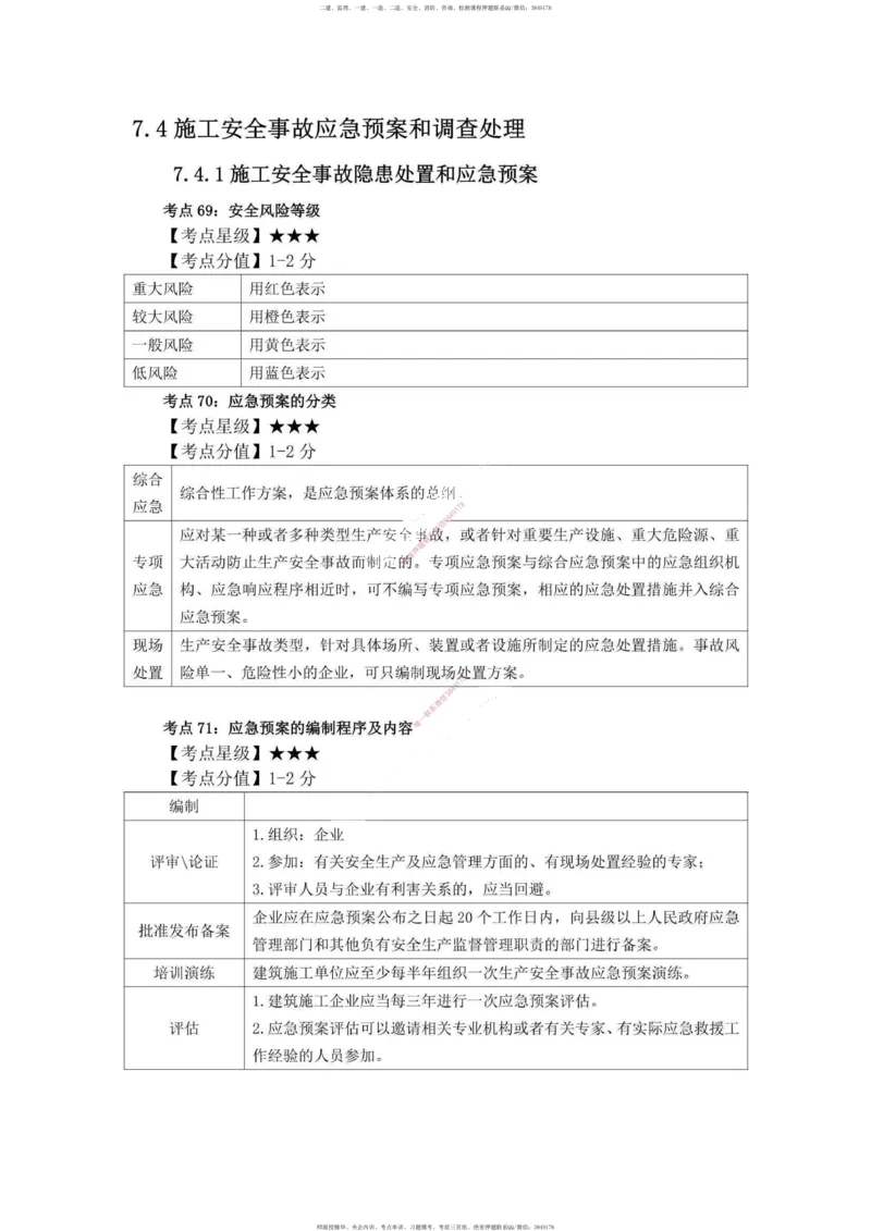 一建管理-考前必看80点_2026年一级建造师_2026年一建管理_2025年一建管理SVIP_05-考前密训✿央企特训✿机构普押_69-管理《考前必看80点》SMR
