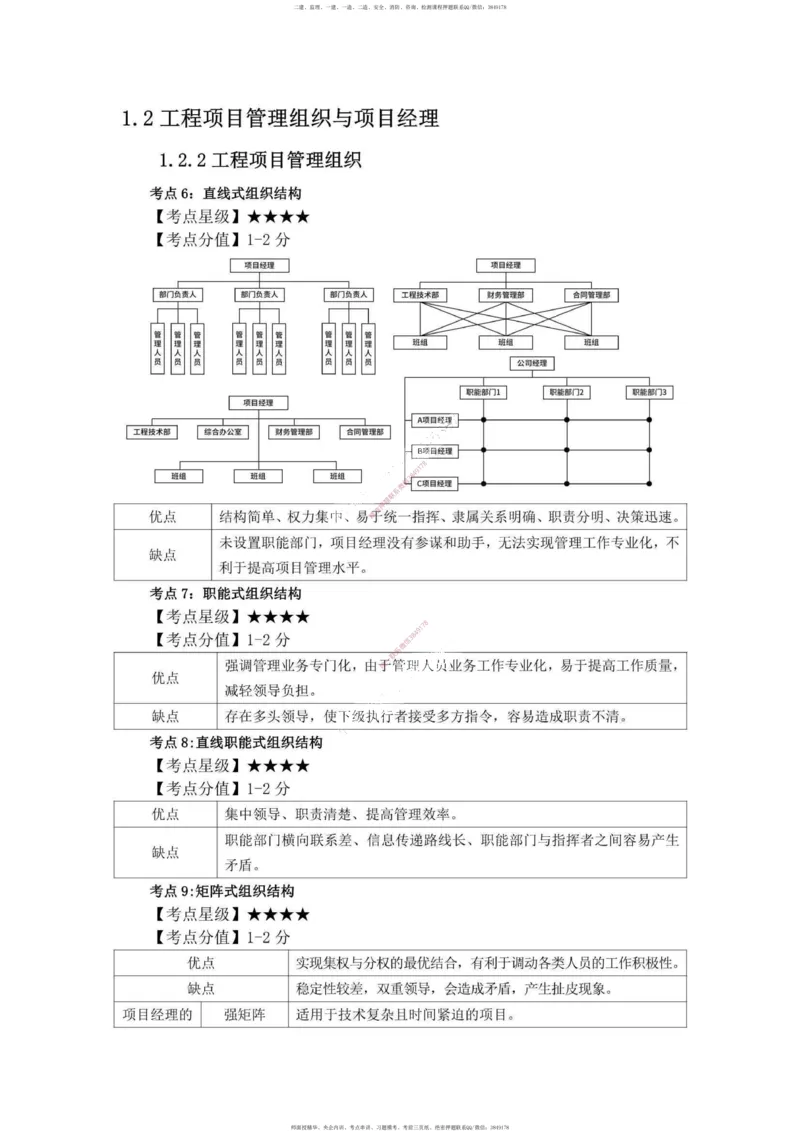 一建管理-考前必看80点_2026年一级建造师_2026年一建管理_2025年一建管理SVIP_05-考前密训✿央企特训✿机构普押_69-管理《考前必看80点》SMR