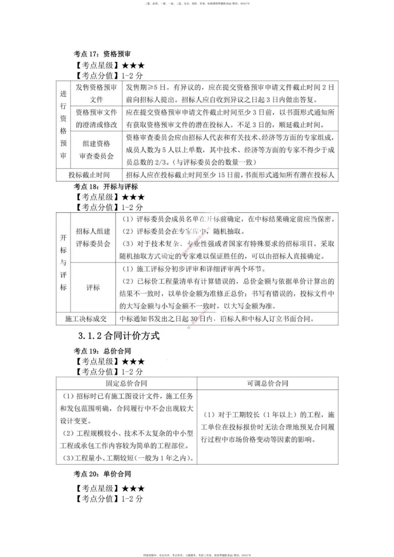 一建管理-考前必看80点_2026年一级建造师_2026年一建管理_2025年一建管理SVIP_05-考前密训✿央企特训✿机构普押_69-管理《考前必看80点》SMR