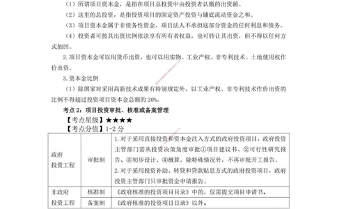 一建管理-考前必看80点_2026年一级建造师_2026年一建管理_2025年一建管理SVIP_05-考前密训✿央企特训✿机构普押_69-管理《考前必看80点》SMR