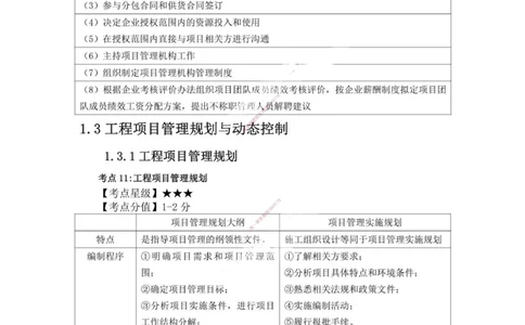 一建管理-考前必看80点_2026年一级建造师_2026年一建管理_2025年一建管理SVIP_05-考前密训✿央企特训✿机构普押_69-管理《考前必看80点》SMR