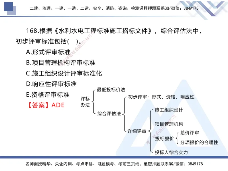 03.2025张芬-实务带练拔分营-水利实务3_2026年一级建造师_2026年一建水利_2025年一建水利SVIP_04-冲刺串讲✿考点强化✿小灶集训_34-水利《实务带练拔分》张芬HX_讲义