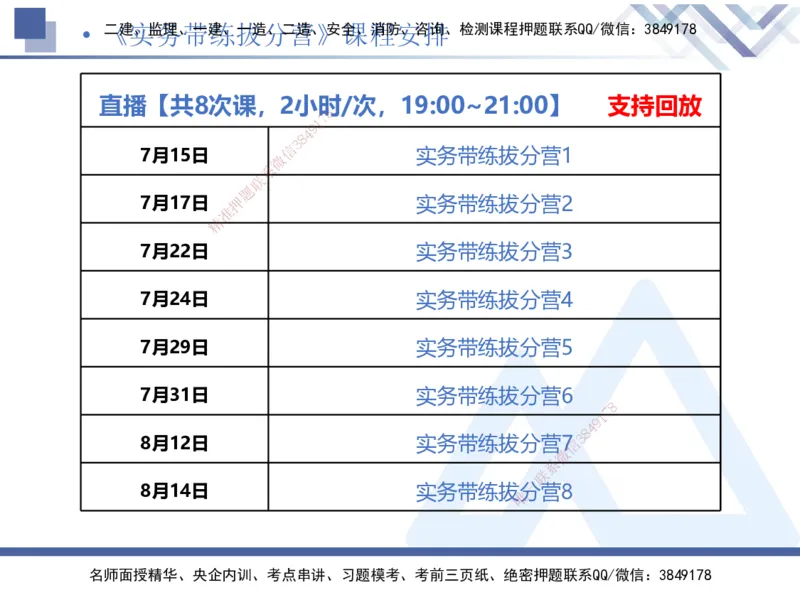 03.2025张芬-实务带练拔分营-水利实务3_2026年一级建造师_2026年一建水利_2025年一建水利SVIP_04-冲刺串讲✿考点强化✿小灶集训_34-水利《实务带练拔分》张芬HX_讲义