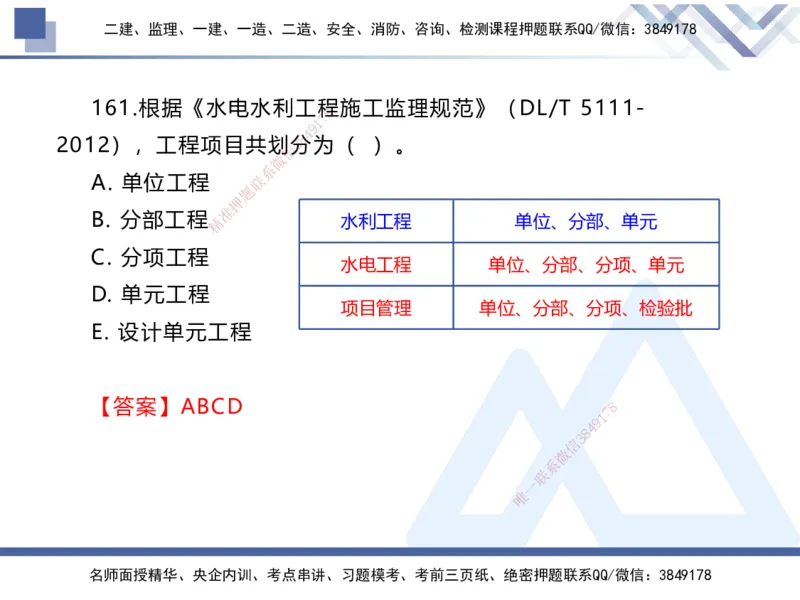 03.2025张芬-实务带练拔分营-水利实务3_2026年一级建造师_2026年一建水利_2025年一建水利SVIP_04-冲刺串讲✿考点强化✿小灶集训_34-水利《实务带练拔分》张芬HX_讲义
