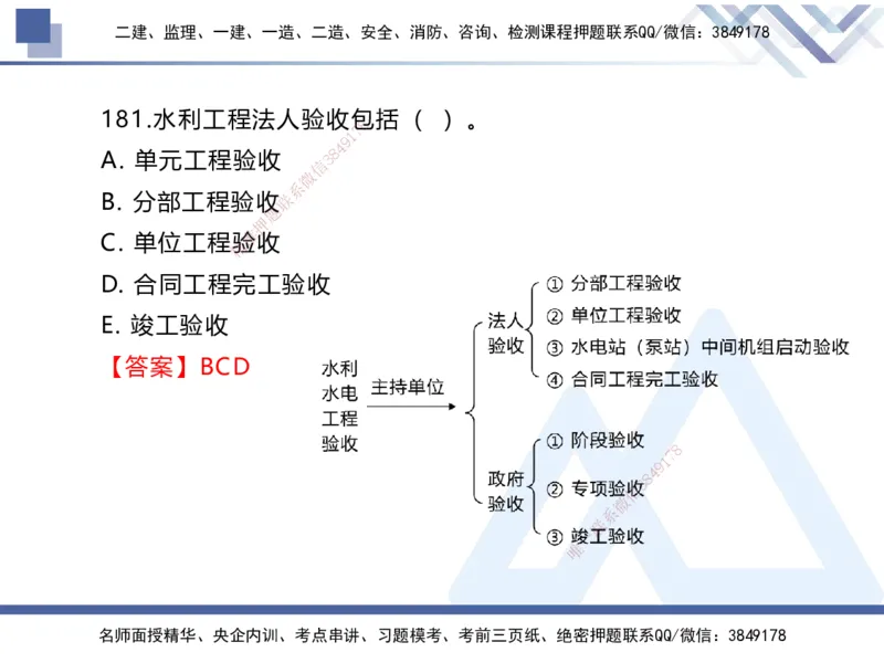 03.2025张芬-实务带练拔分营-水利实务3_2026年一级建造师_2026年一建水利_2025年一建水利SVIP_04-冲刺串讲✿考点强化✿小灶集训_34-水利《实务带练拔分》张芬HX_讲义