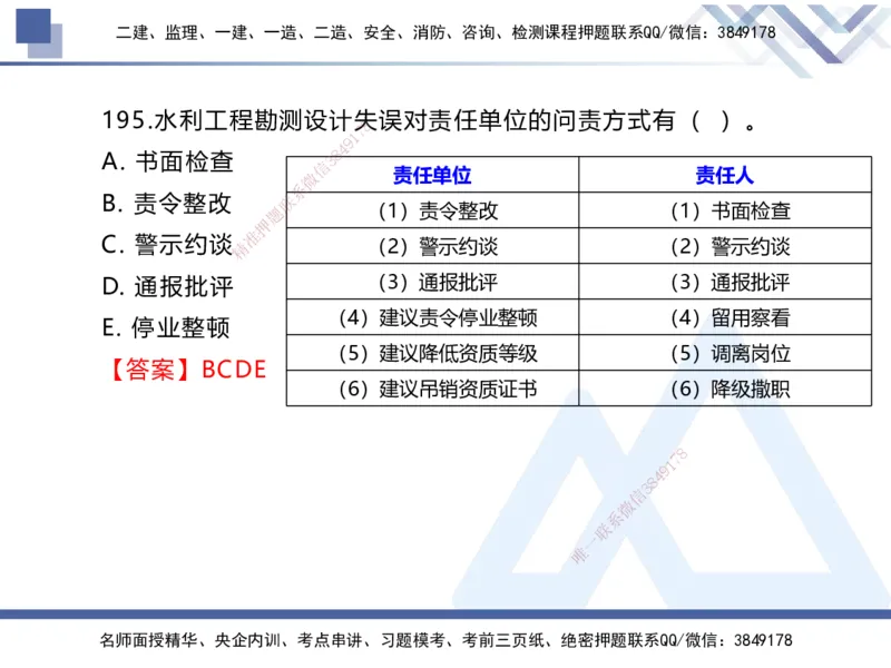 03.2025张芬-实务带练拔分营-水利实务3_2026年一级建造师_2026年一建水利_2025年一建水利SVIP_04-冲刺串讲✿考点强化✿小灶集训_34-水利《实务带练拔分》张芬HX_讲义