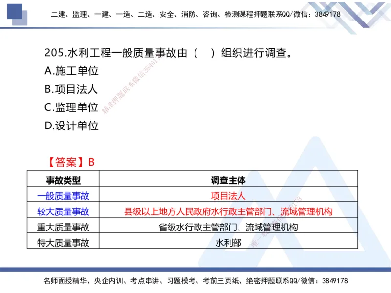 03.2025张芬-实务带练拔分营-水利实务3_2026年一级建造师_2026年一建水利_2025年一建水利SVIP_04-冲刺串讲✿考点强化✿小灶集训_34-水利《实务带练拔分》张芬HX_讲义