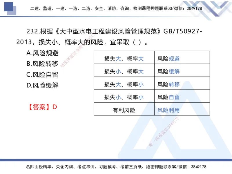 03.2025张芬-实务带练拔分营-水利实务3_2026年一级建造师_2026年一建水利_2025年一建水利SVIP_04-冲刺串讲✿考点强化✿小灶集训_34-水利《实务带练拔分》张芬HX_讲义