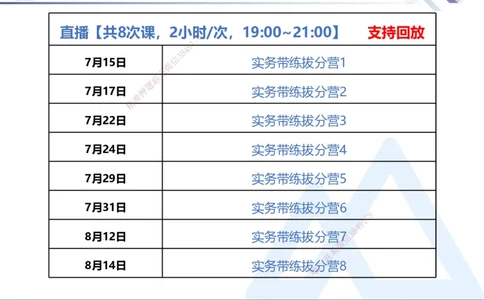 03.2025张芬-实务带练拔分营-水利实务3_2026年一级建造师_2026年一建水利_2025年一建水利SVIP_04-冲刺串讲✿考点强化✿小灶集训_34-水利《实务带练拔分》张芬HX_讲义