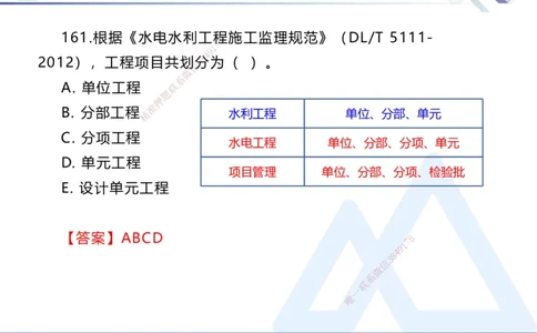 03.2025张芬-实务带练拔分营-水利实务3_2026年一级建造师_2026年一建水利_2025年一建水利SVIP_04-冲刺串讲✿考点强化✿小灶集训_34-水利《实务带练拔分》张芬HX_讲义