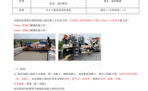 2025-03-第1章-城镇道路工程（三）_2026年一级建造师_2026年一建市政_2025年一建市政SVIP_02-基础精讲✿高端面授✿深度强化_10-市政《天一精讲班》潘旭、董雨佳KL_董雨佳_讲义