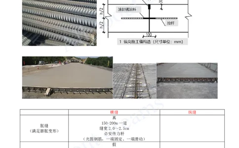 2025-03-第1章-城镇道路工程（三）_2026年一级建造师_2026年一建市政_2025年一建市政SVIP_02-基础精讲✿高端面授✿深度强化_10-市政《天一精讲班》潘旭、董雨佳KL_董雨佳_讲义