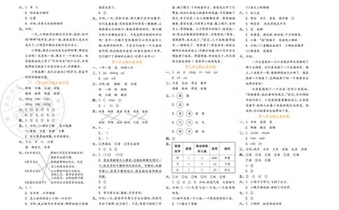 《全品小复习》23秋语文2年级上册（RJ）参考答案_二年级上下册资料_小学二年级学习资料-25年更新版_2-01、小学二年级语文上册_2-1-2、练习题、作业、试题、试卷_电子册类