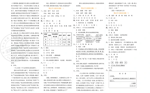《全品小复习》23秋语文2年级上册（RJ）参考答案_二年级上下册资料_小学二年级学习资料-25年更新版_2-01、小学二年级语文上册_2-1-2、练习题、作业、试题、试卷_电子册类