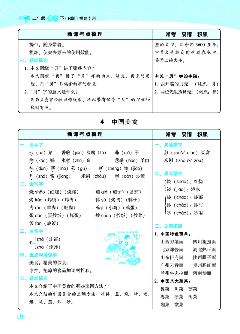 《典中点名师划重点》语文2年级下册（RJ）_二年级上下册资料_小学二年级学习资料-25年更新版_2-02、小学二年级语文下册_2-2-2、练习题、作业、试题、试卷_电子册类