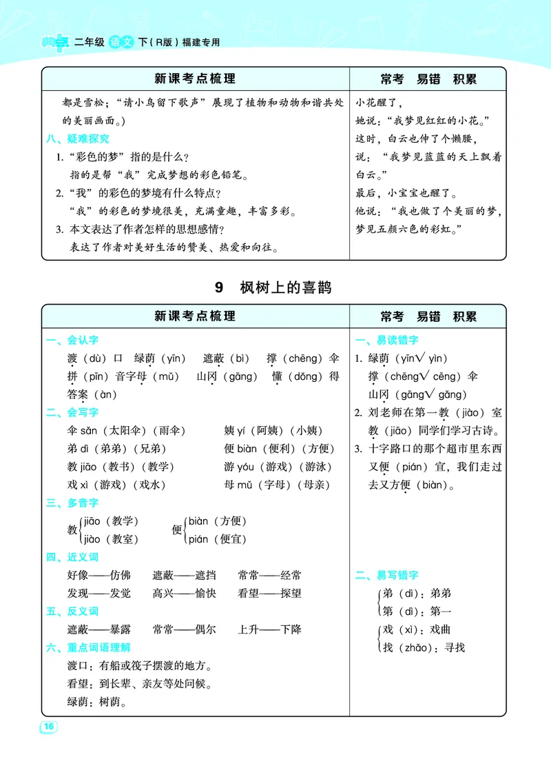 《典中点名师划重点》语文2年级下册（RJ）_二年级上下册资料_小学二年级学习资料-25年更新版_2-02、小学二年级语文下册_2-2-2、练习题、作业、试题、试卷_电子册类