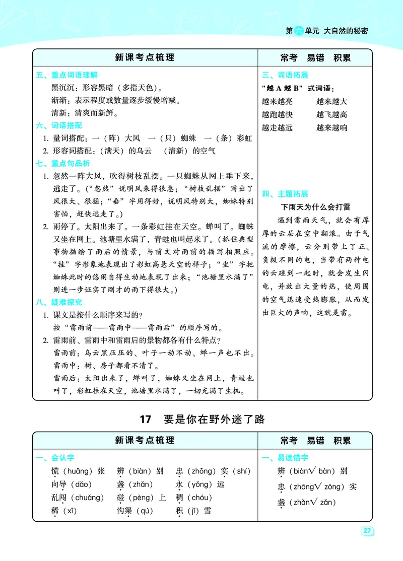 《典中点名师划重点》语文2年级下册（RJ）_二年级上下册资料_小学二年级学习资料-25年更新版_2-02、小学二年级语文下册_2-2-2、练习题、作业、试题、试卷_电子册类
