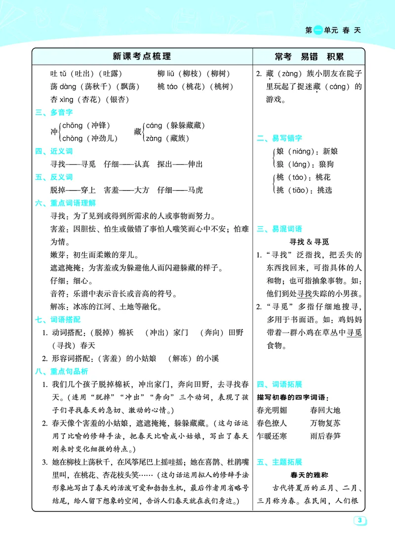《典中点名师划重点》语文2年级下册（RJ）_二年级上下册资料_小学二年级学习资料-25年更新版_2-02、小学二年级语文下册_2-2-2、练习题、作业、试题、试卷_电子册类