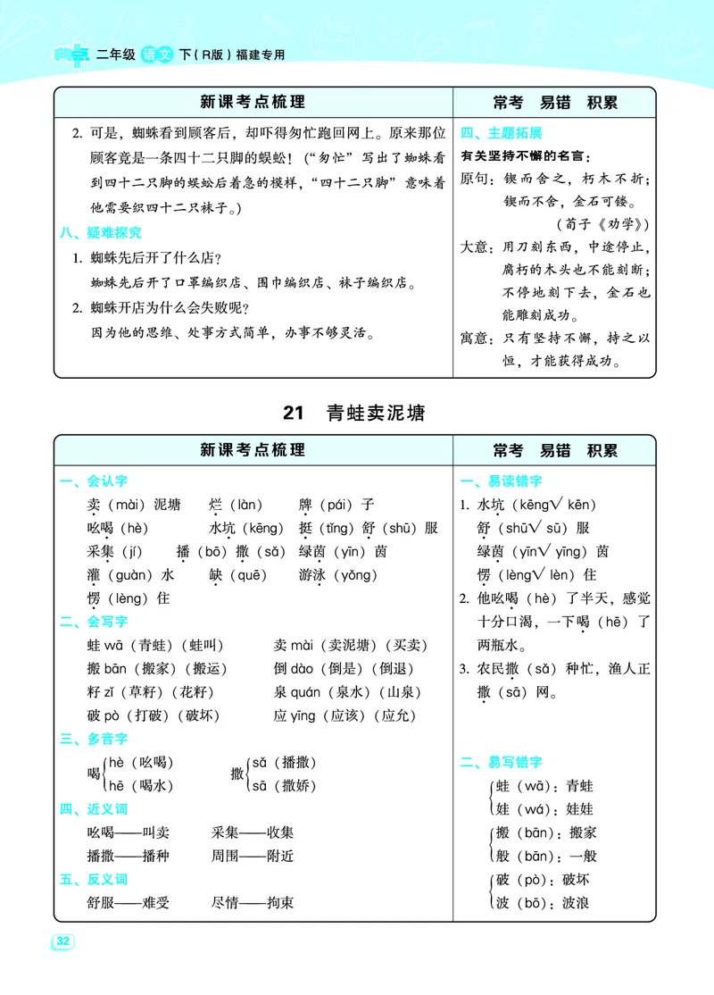 《典中点名师划重点》语文2年级下册（RJ）_二年级上下册资料_小学二年级学习资料-25年更新版_2-02、小学二年级语文下册_2-2-2、练习题、作业、试题、试卷_电子册类