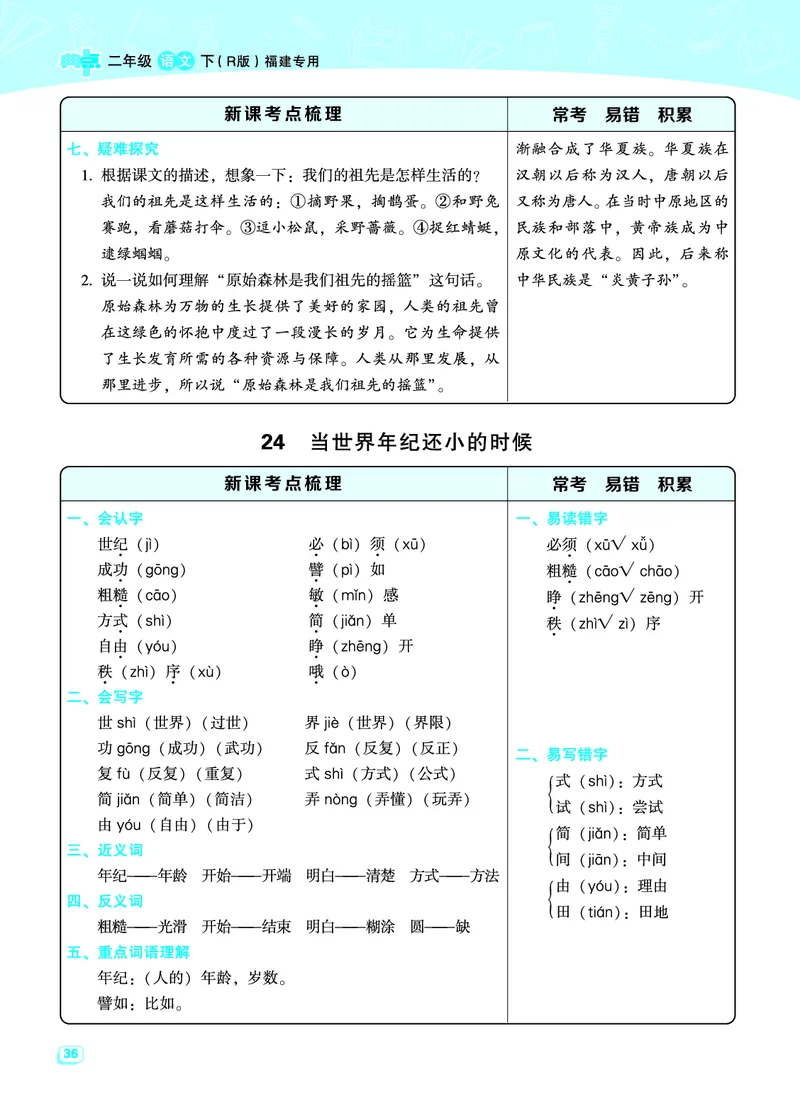 《典中点名师划重点》语文2年级下册（RJ）_二年级上下册资料_小学二年级学习资料-25年更新版_2-02、小学二年级语文下册_2-2-2、练习题、作业、试题、试卷_电子册类