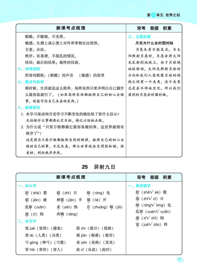 《典中点名师划重点》语文2年级下册（RJ）_二年级上下册资料_小学二年级学习资料-25年更新版_2-02、小学二年级语文下册_2-2-2、练习题、作业、试题、试卷_电子册类