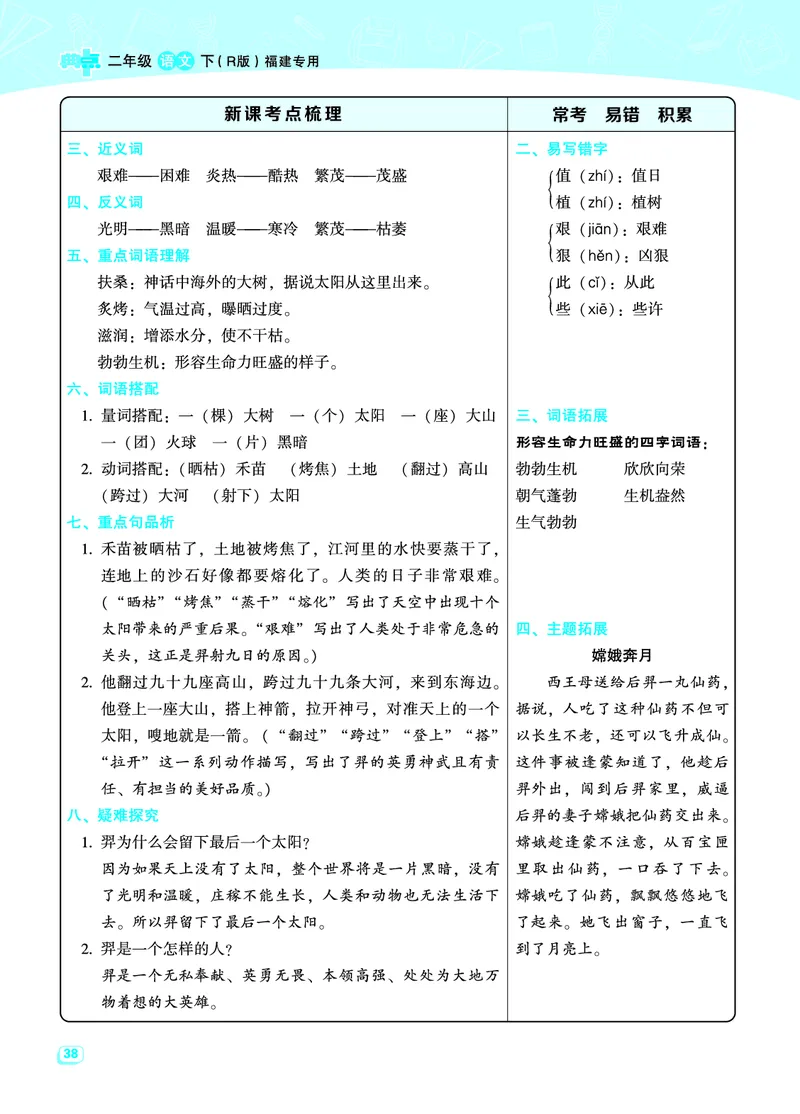 《典中点名师划重点》语文2年级下册（RJ）_二年级上下册资料_小学二年级学习资料-25年更新版_2-02、小学二年级语文下册_2-2-2、练习题、作业、试题、试卷_电子册类