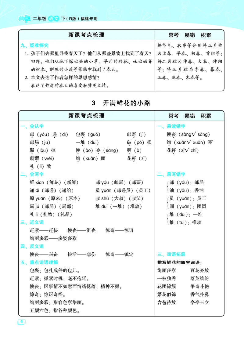 《典中点名师划重点》语文2年级下册（RJ）_二年级上下册资料_小学二年级学习资料-25年更新版_2-02、小学二年级语文下册_2-2-2、练习题、作业、试题、试卷_电子册类