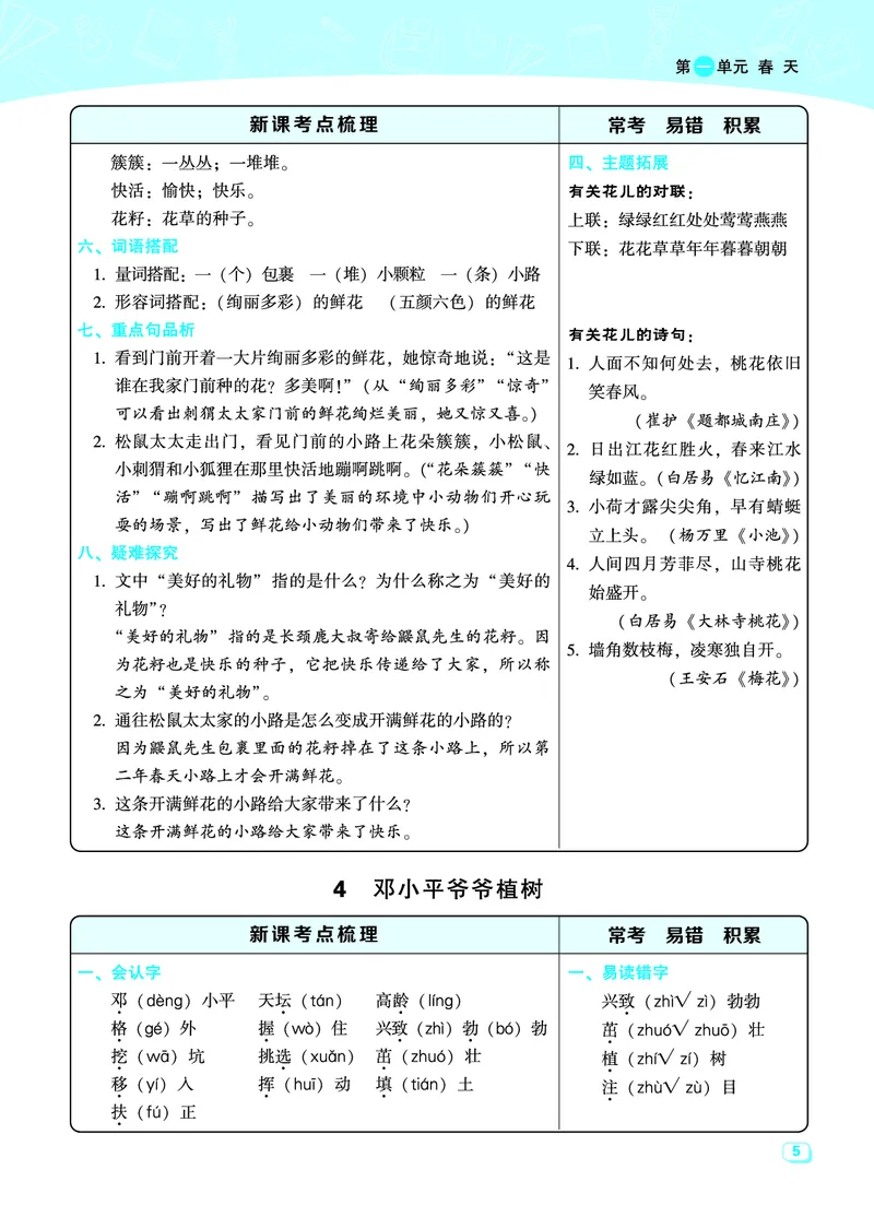 《典中点名师划重点》语文2年级下册（RJ）_二年级上下册资料_小学二年级学习资料-25年更新版_2-02、小学二年级语文下册_2-2-2、练习题、作业、试题、试卷_电子册类