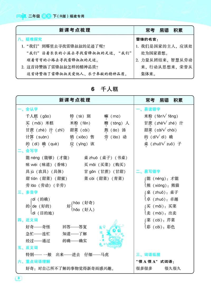 《典中点名师划重点》语文2年级下册（RJ）_二年级上下册资料_小学二年级学习资料-25年更新版_2-02、小学二年级语文下册_2-2-2、练习题、作业、试题、试卷_电子册类