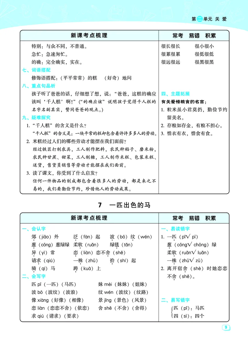 《典中点名师划重点》语文2年级下册（RJ）_二年级上下册资料_小学二年级学习资料-25年更新版_2-02、小学二年级语文下册_2-2-2、练习题、作业、试题、试卷_电子册类