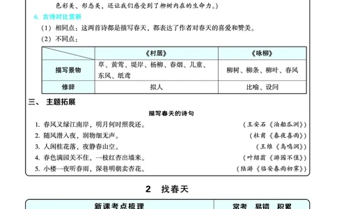 《典中点名师划重点》语文2年级下册（RJ）_二年级上下册资料_小学二年级学习资料-25年更新版_2-02、小学二年级语文下册_2-2-2、练习题、作业、试题、试卷_电子册类