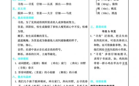 《典中点名师划重点》语文2年级下册（RJ）_二年级上下册资料_小学二年级学习资料-25年更新版_2-02、小学二年级语文下册_2-2-2、练习题、作业、试题、试卷_电子册类