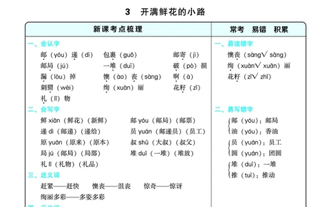 《典中点名师划重点》语文2年级下册（RJ）_二年级上下册资料_小学二年级学习资料-25年更新版_2-02、小学二年级语文下册_2-2-2、练习题、作业、试题、试卷_电子册类